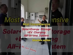 Components of a Solar-Energy storage-EV Charging all-in-one system?